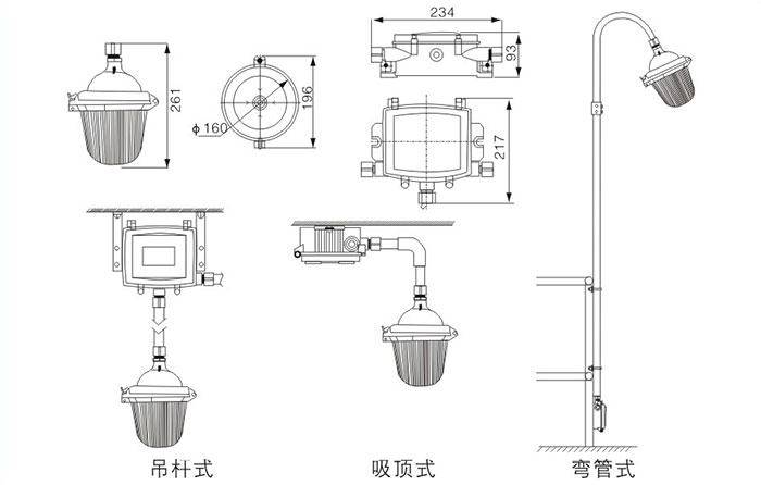 NFC9112防眩泛光燈安裝示意圖